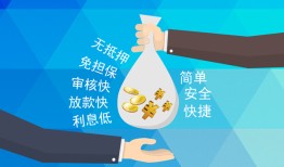 长沙短借大额短借-长沙短借身份证正规贷款-长沙短借应急借钱空放